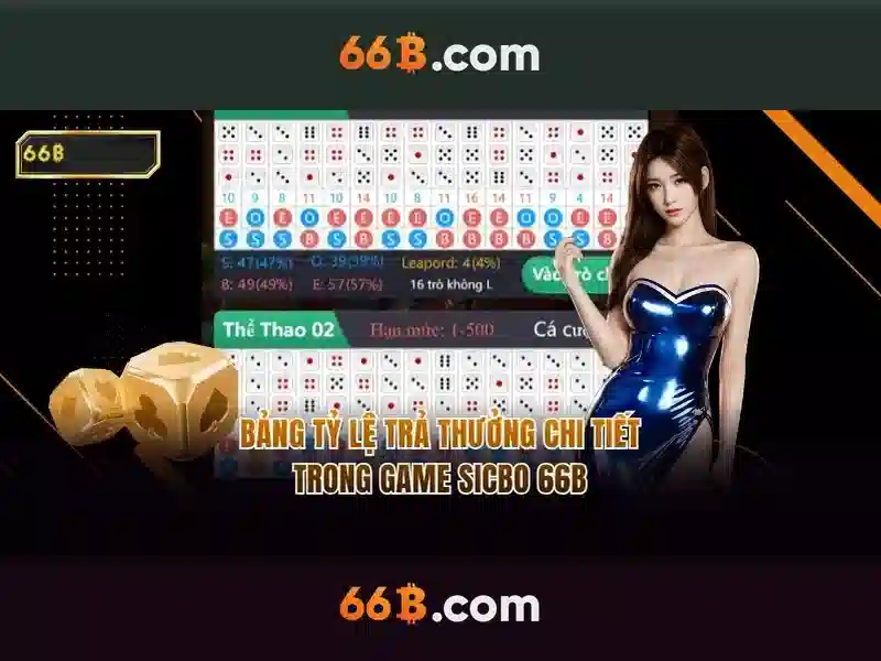 Nguon goc va lich su cua 66b<h>Ung dung hien dai cua 66b</h><p><span style=