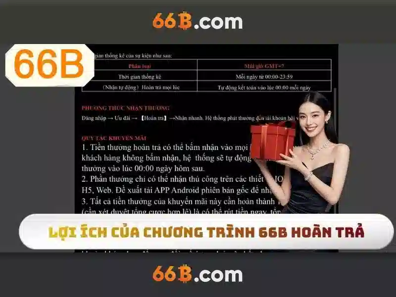 Kiến trúc và quy mô