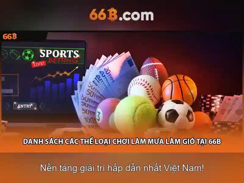 66B và thế giới AI