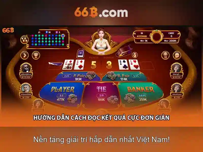 Mô hình ngôn ngữ 66B: Hiệu suất và ứng dụng Giao diện nhà cái hoàn hảo