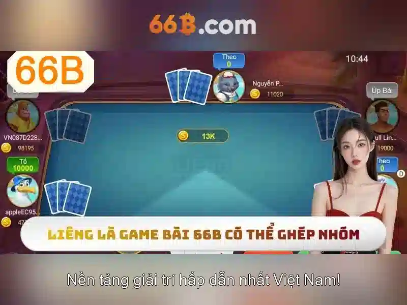 Kích thước và kiến trúc của 66b