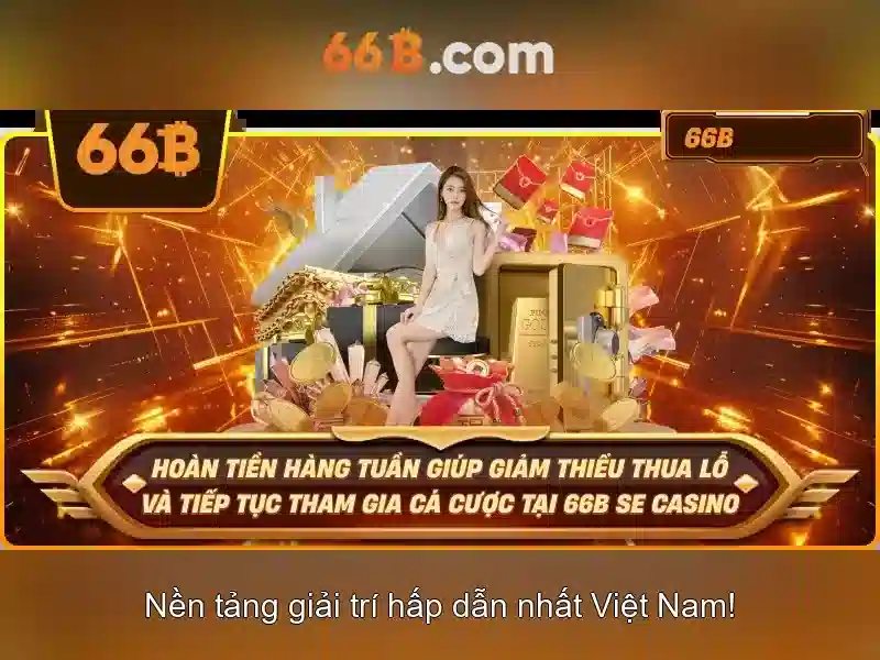 66b: Khám phá một khái niệm công nghệ