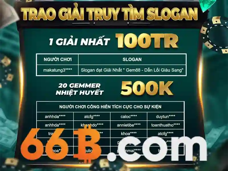 Các ưu thế cạnh tranh của k9 66b