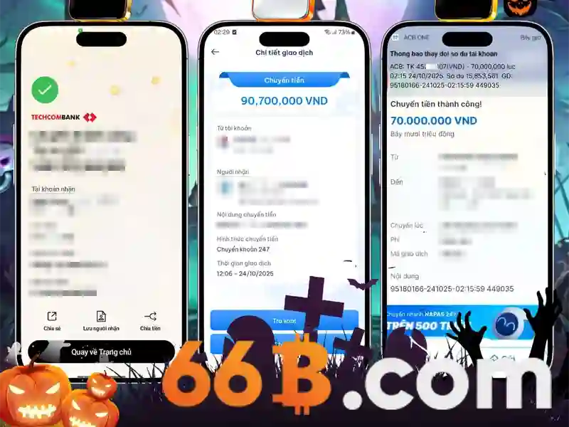 66b: Khái niệm và ứng dụng